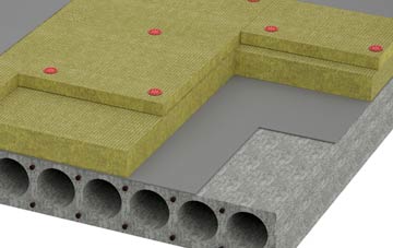 Harrow On The Hill tapered roof insulation companies